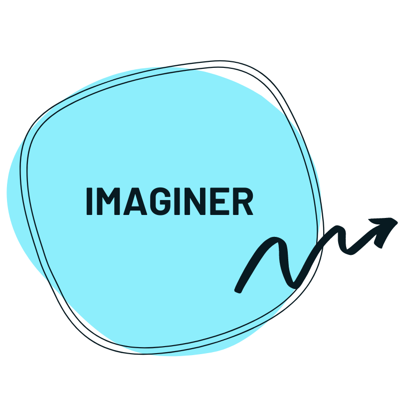 Mot imaginer pour conception graphique
